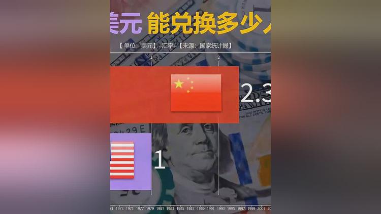 12.99美元是多少人民币-绝地求生1299美元是多少人民币