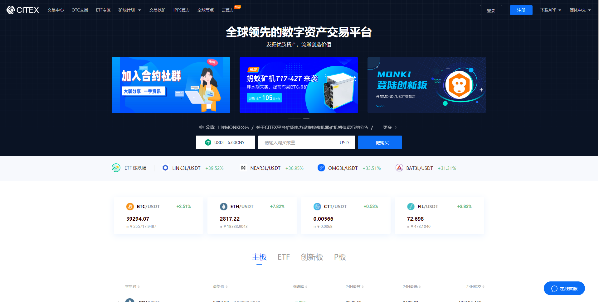 交易所排名前十-交易所排名前十详解