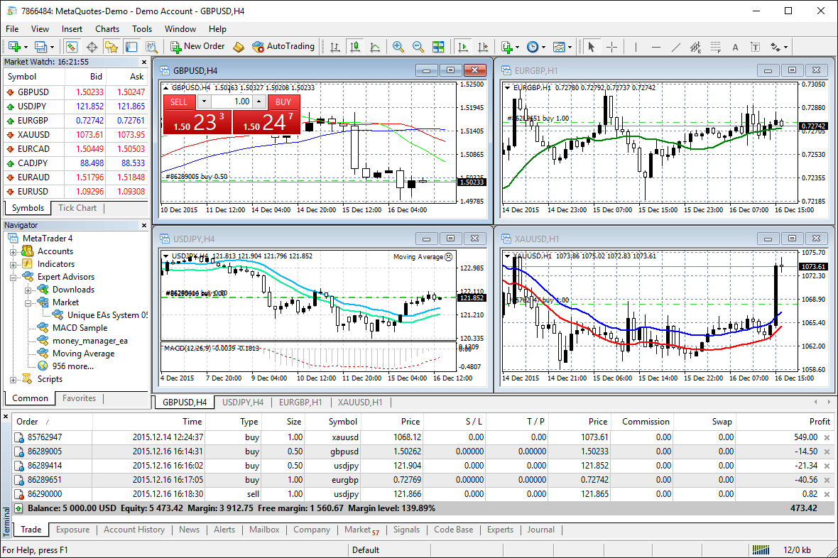 metatrader5手机版下载-metatrader5apk手机版