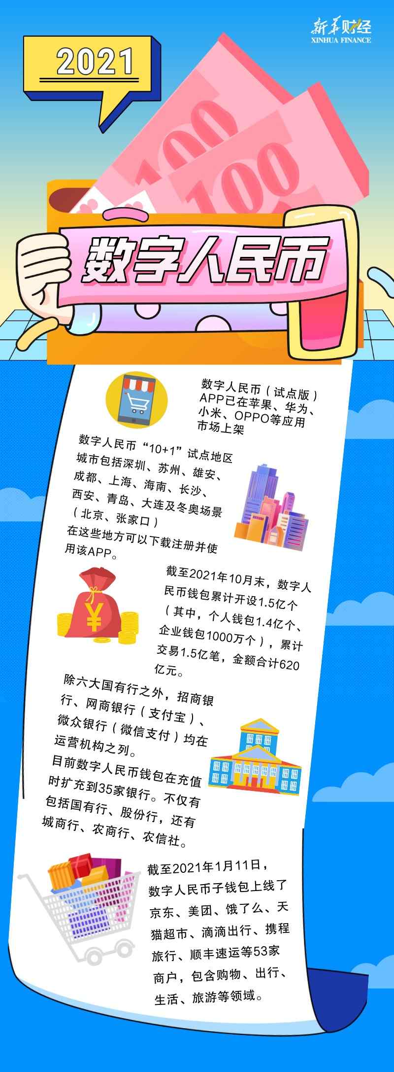 CBC币怎么交易-cbc币上架交易所