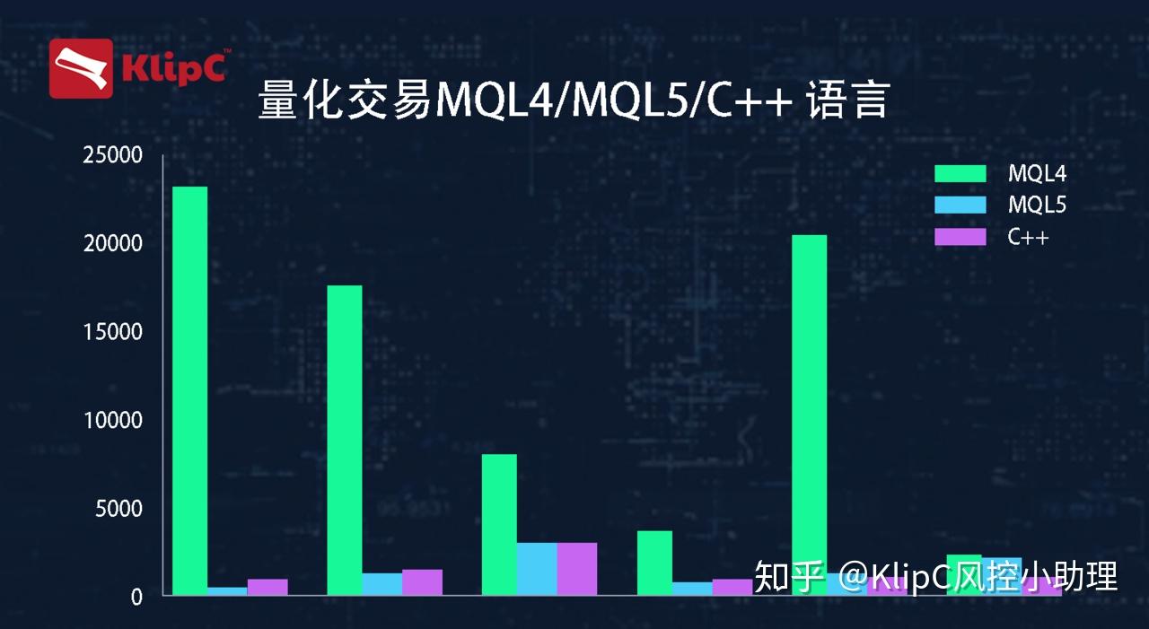 metatrader5官方网站-metatrader5安卓版官网下载