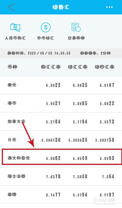 澳元对人民币汇率中通快递电话-澳元兑换人民币汇率中国银行外汇牌价