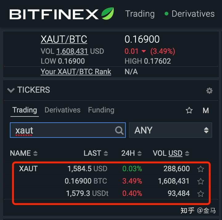 usdt币交易违法吗-usdt币交易违法吗汇率