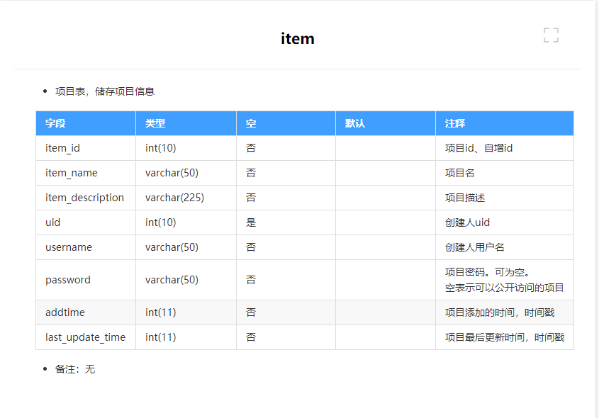 token表-token表er图