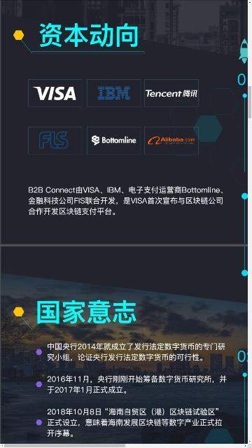 U虚拟币APP-u虚拟币可以提现吗