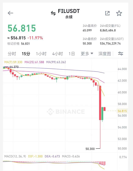 屎币最新价格今日行情-屎币最新价格今日行情价格