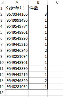 telegraphictestkeys的简单介绍