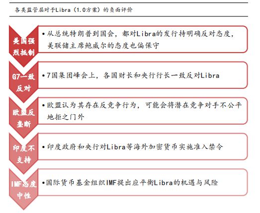 境内外币支付系统支持几个币种-境内外币支付系统支持哪八个币种的支付业务结算