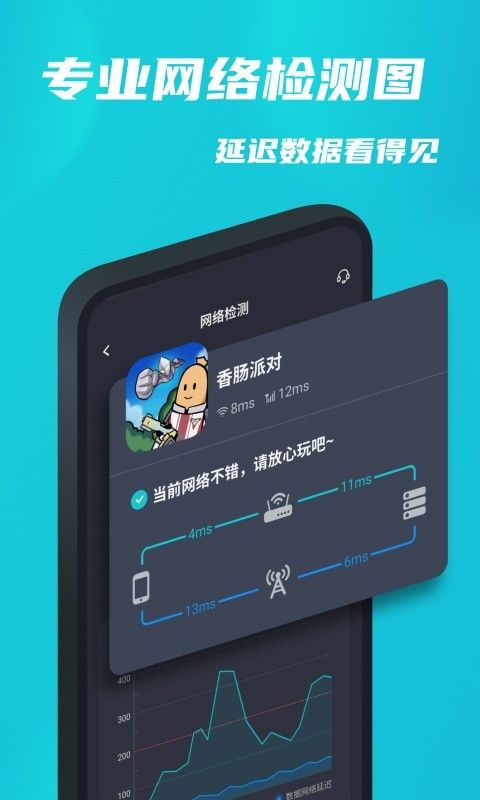 免费外网试用7天加速器-免费外网试用7天加速器安全吗