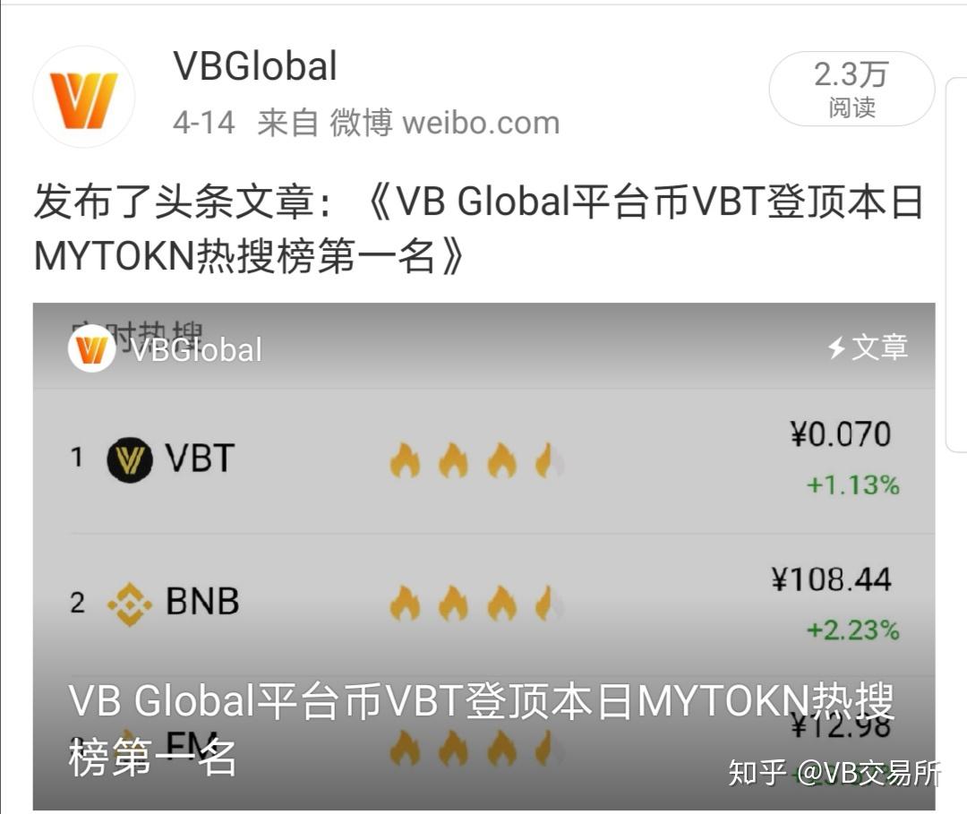 关于mytoken中文名叫什么的信息