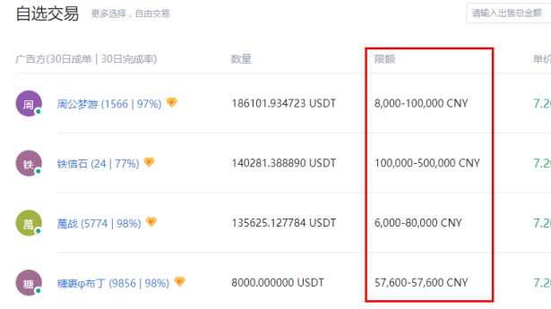 usdt币怎么提现-usdt币怎么提现微信