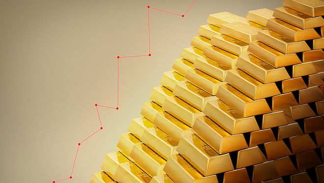 上海黄金交易所入金出金时间的简单介绍