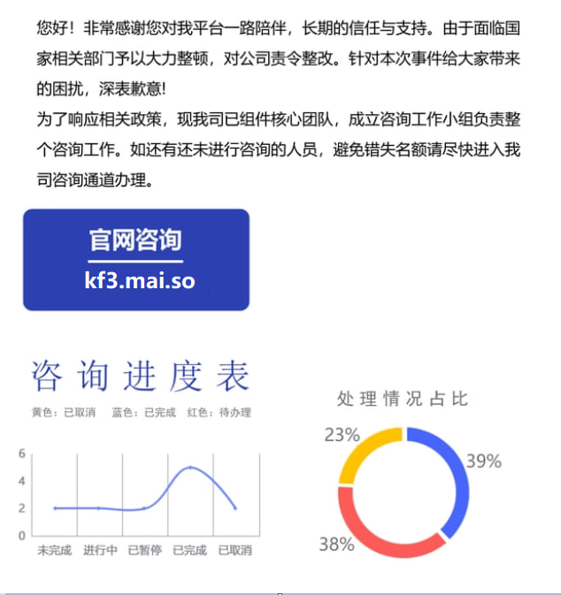 逸尚投资最近怎么样-逸尚投资最近怎么样啊