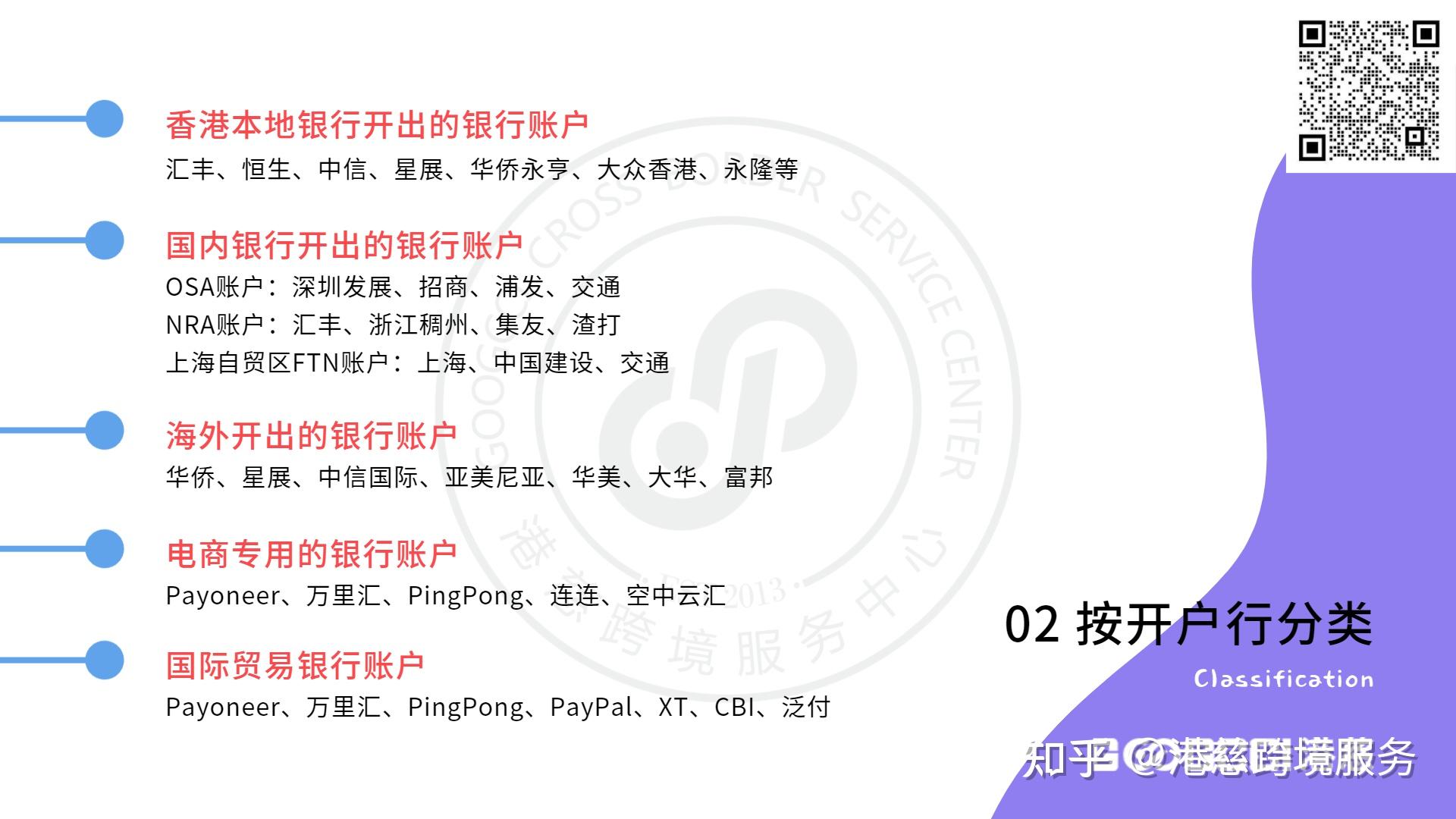 银行出金是什么意思-银行出金是什么意思用途