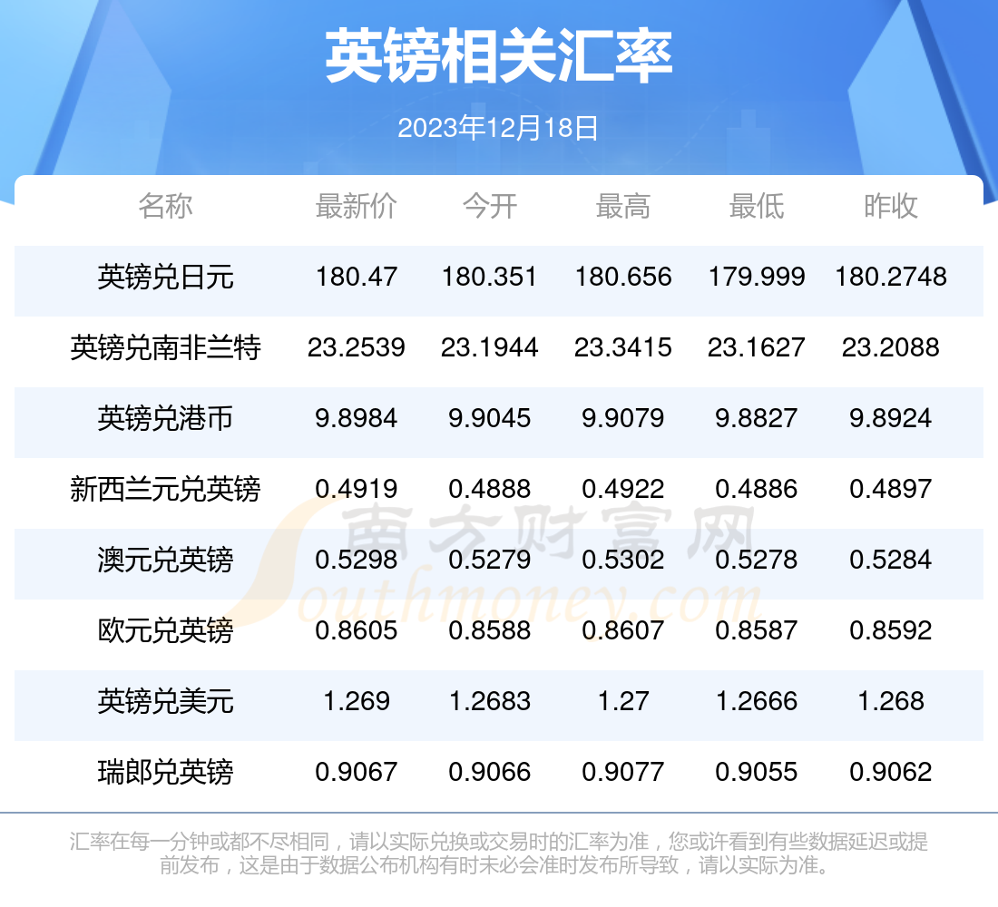 12.99美元是多少人民币-1299美元是多少人民币汇率