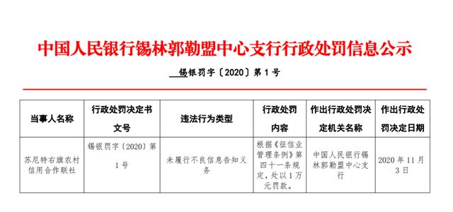 信用中国行政处罚修复-信用中国行政处罚修复指南