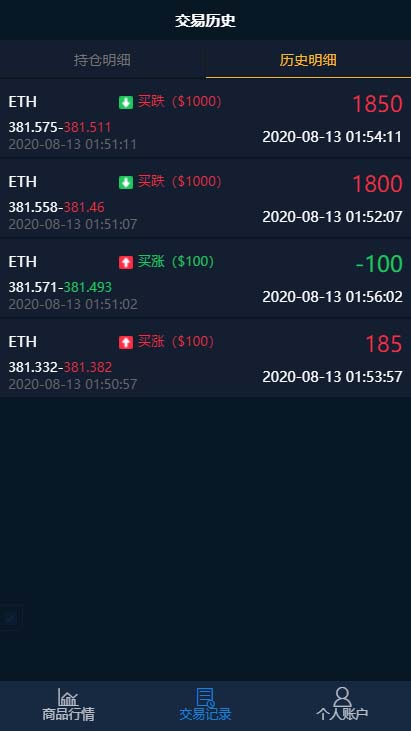 usdt各大网站价格-各平台usdt价格比较