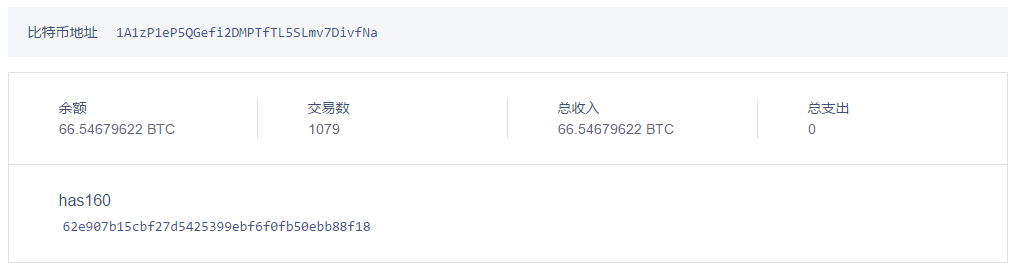 小狐狸钱包测试中本聪流程的简单介绍