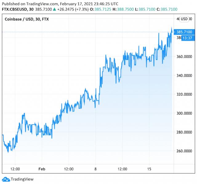 usd是什么币种汇率-usd是什么货币汇率人民币