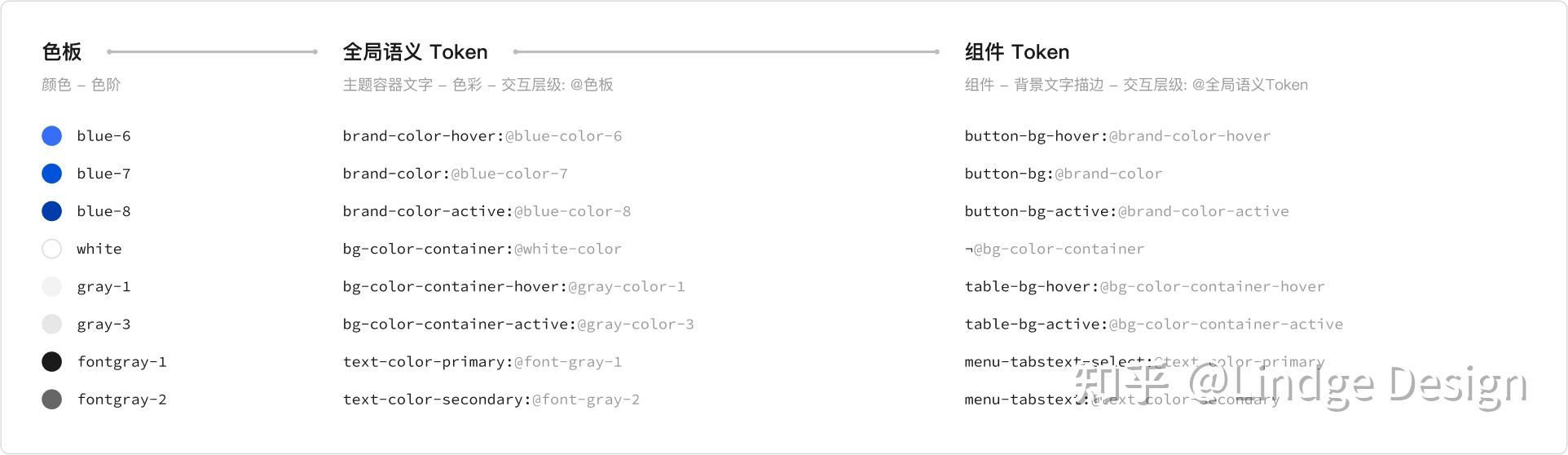 关于tokenpoket钱包网官1.2.9安的信息