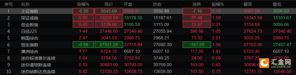 欧交所股票查询网-欧交所股票查询网站
