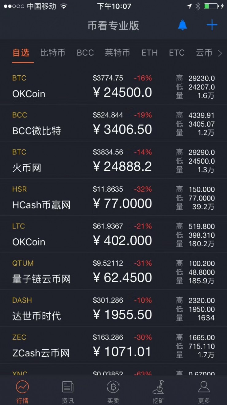 虚拟币交易app排行下载-虚拟币交易app排行下载苹果
