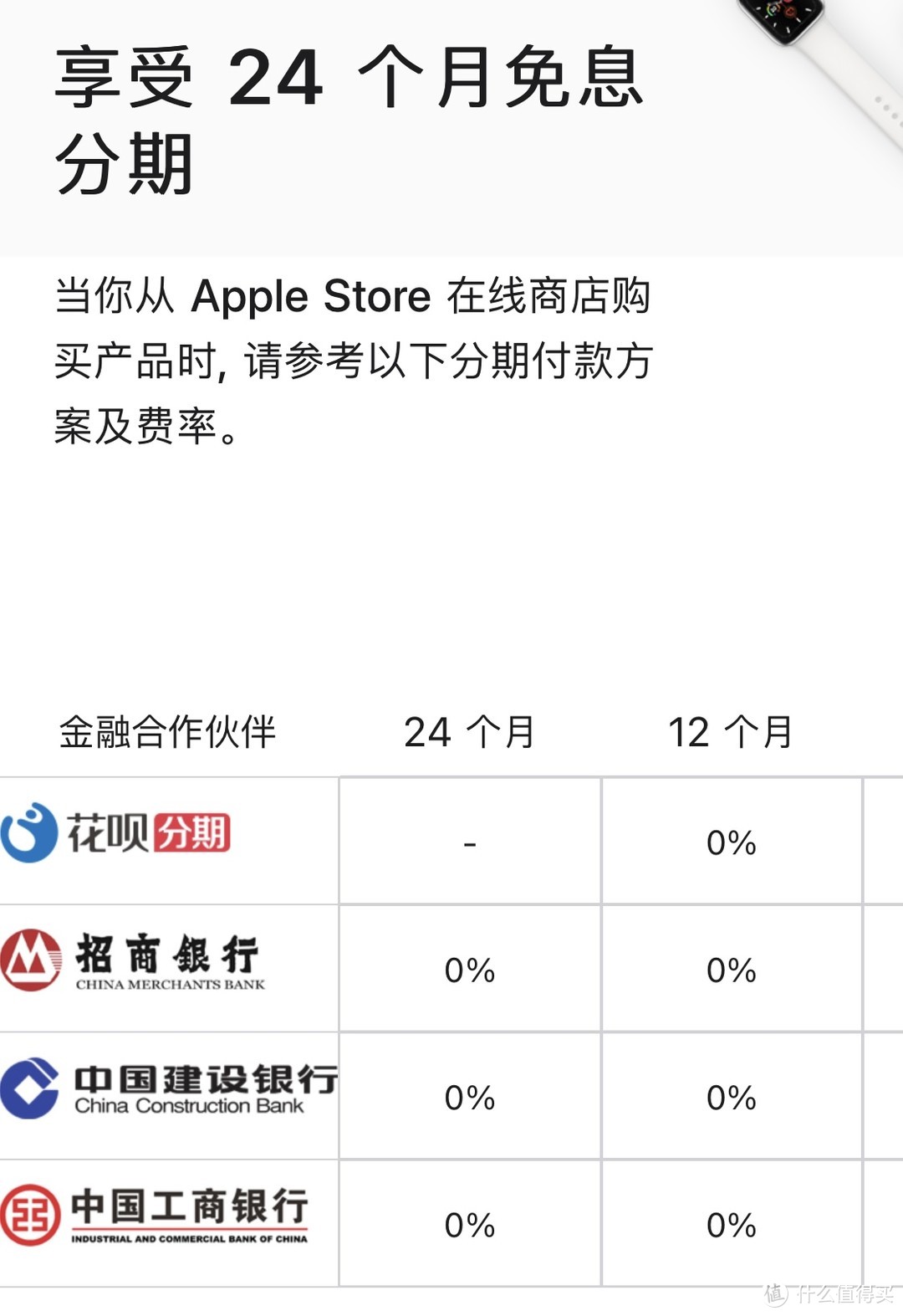 关于苹果官网iphone退款的信息