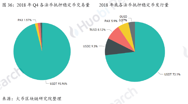usdt安全性-usdt这个平台安全吗