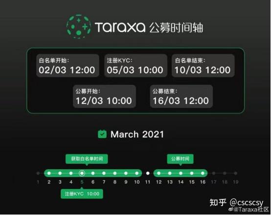 tokensoft平台-imtoken钱包登录入口