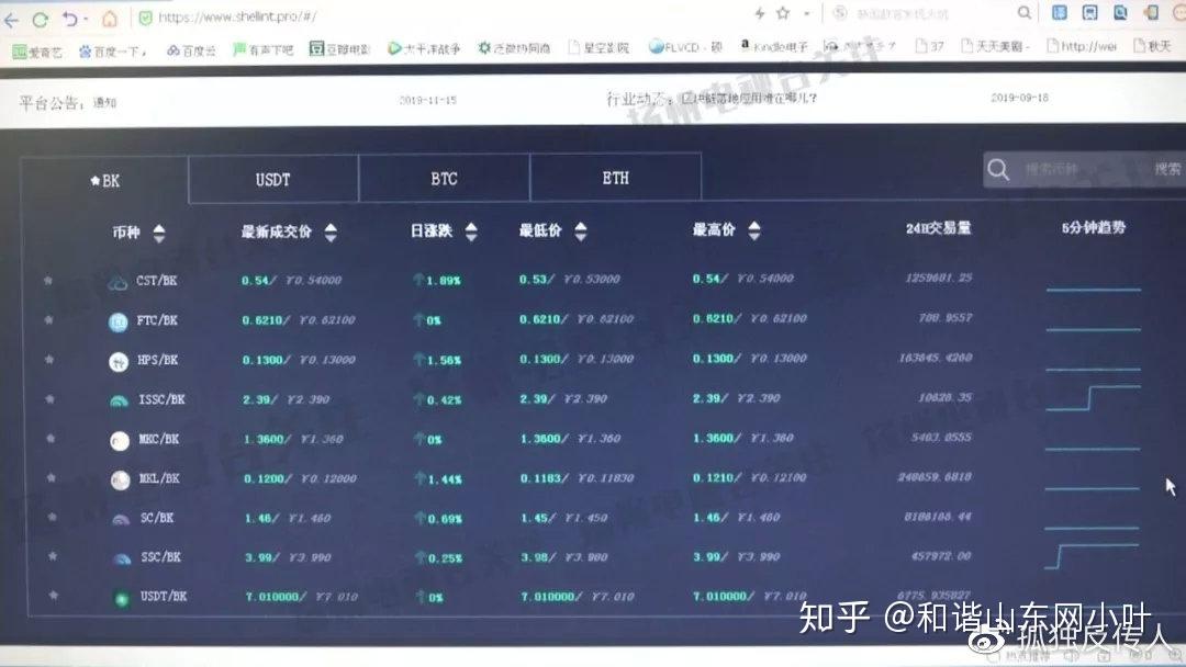虚拟币交易app排行知乎-虚拟币交易app排行知乎最新
