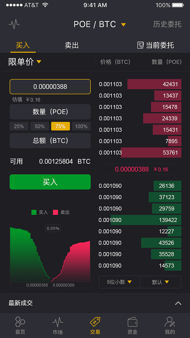 虚拟币交易app排行中国-虚拟币交易app排行中国人民银行