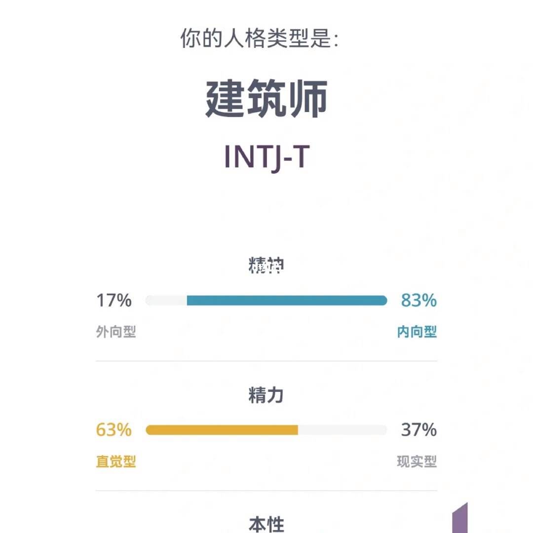 intp官网小人-intp官网小人图片