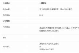 oucoin交易所-okcoin交易所官网