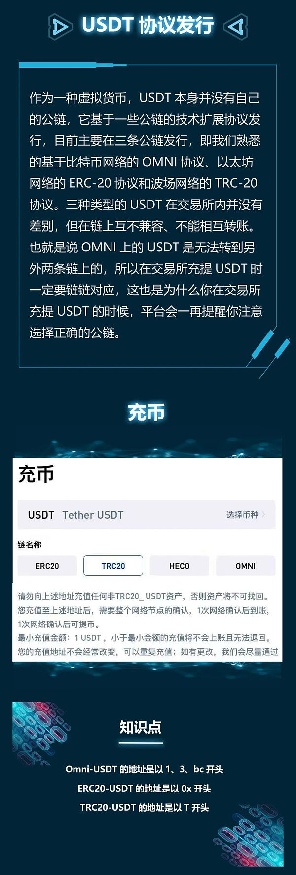 tp钱包怎么收usdt-tp钱包怎么收trc的钱