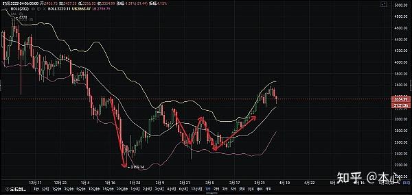 chz币价格今日价格-chz币2021最新消息