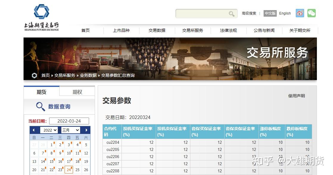 怎么查交易所真假