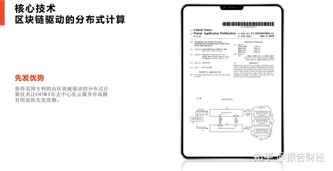 电报客服是什么意思