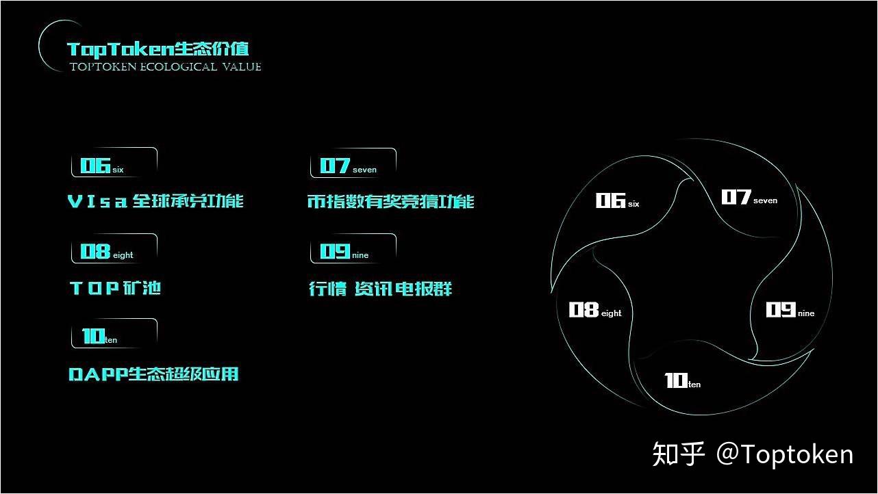 toptoken钱包提不出来了