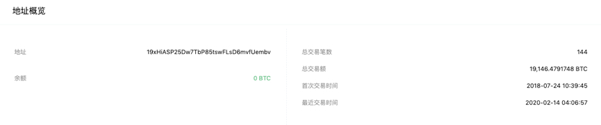 比特币冷钱包在哪里购买