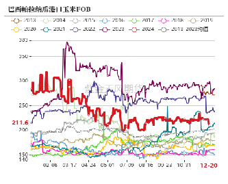 pi今日成交价格
