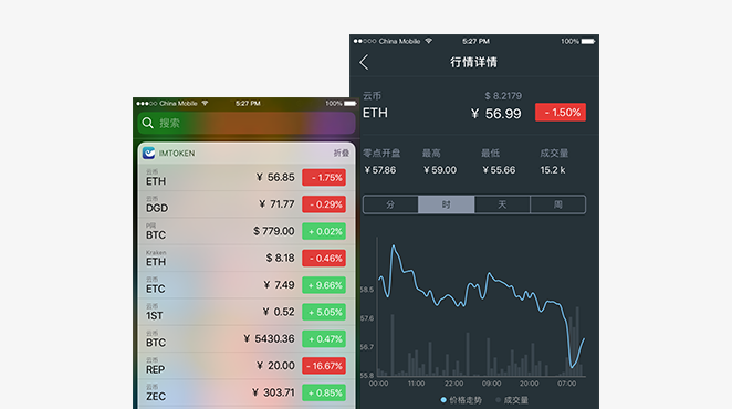 关于iosimtoken的信息