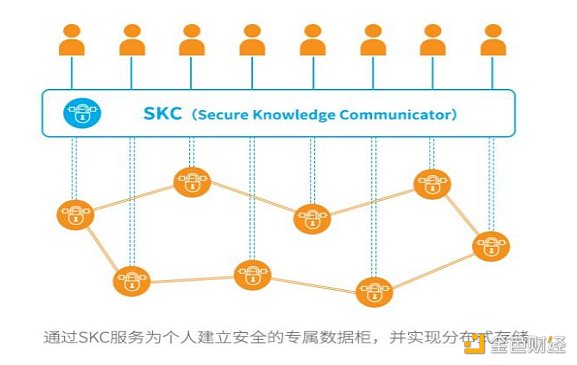 jasmy币能涨到多少钱