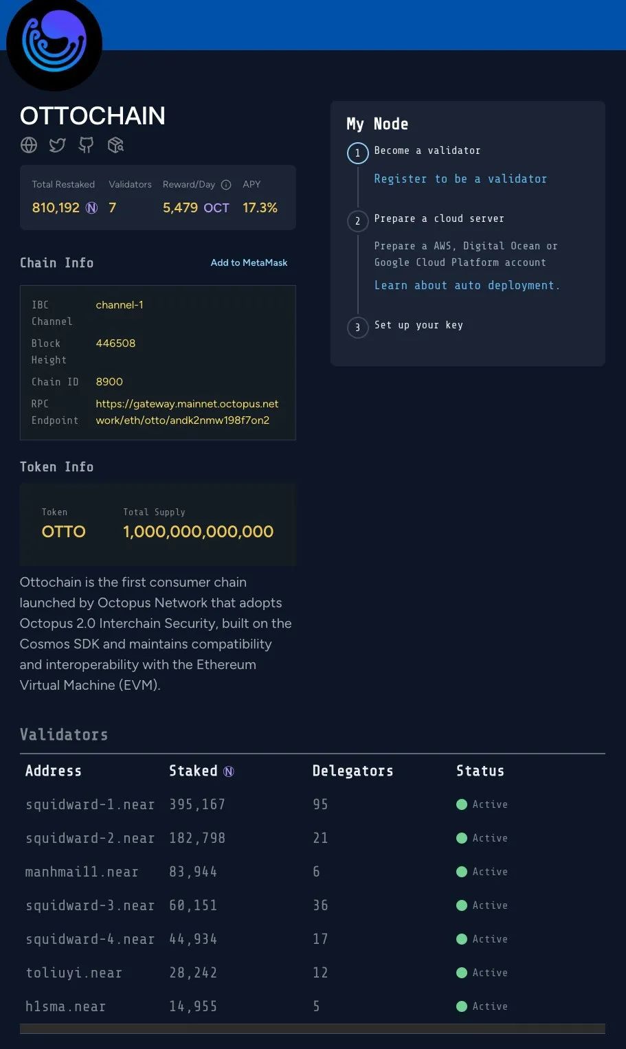 v一token正规吗