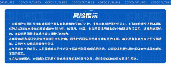 为什么没有pta交易权限选项了