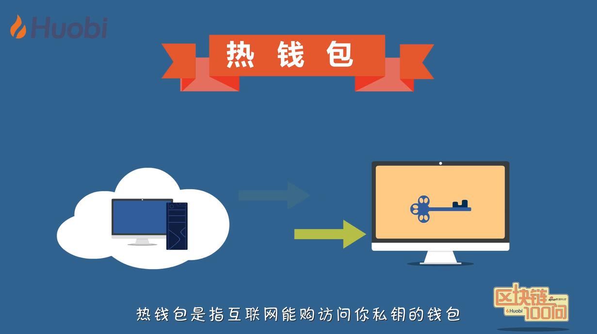 冷钱包联网