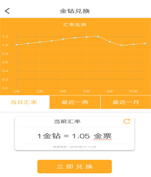 挖矿的钱怎么提现出来啊