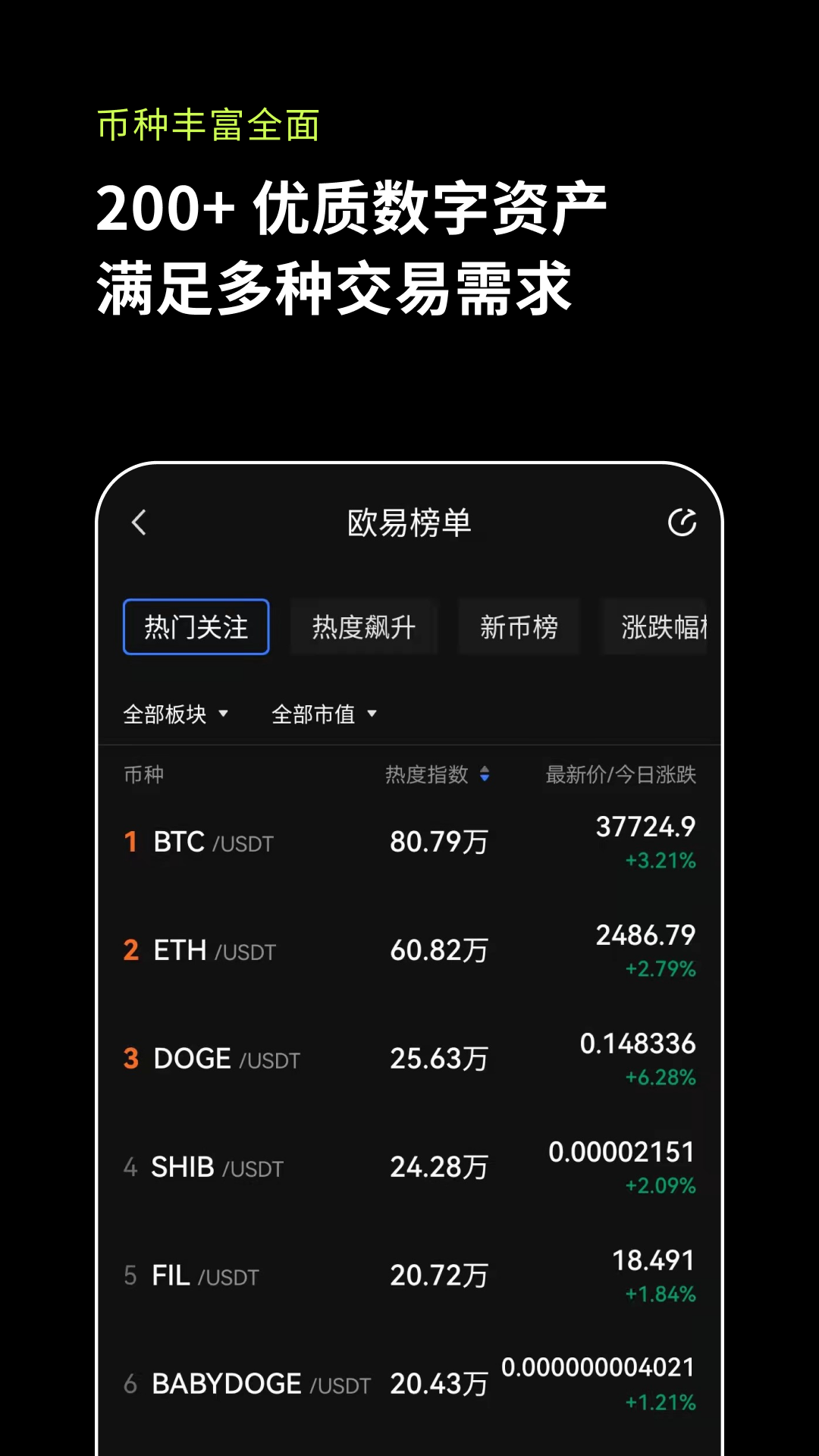 欧意交易所官网app下载安卓的简单介绍