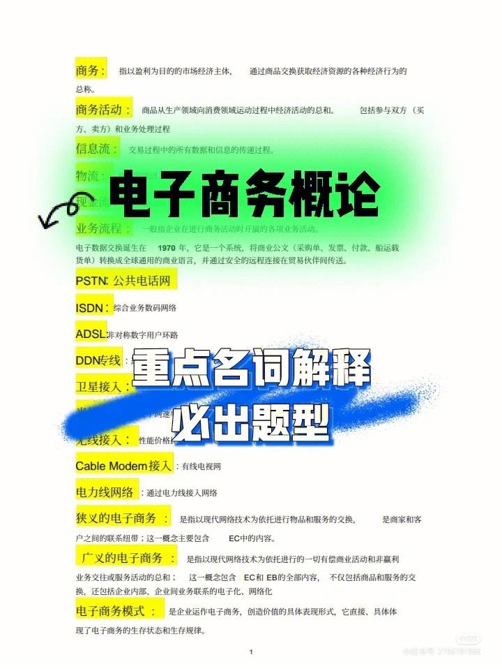 电子货币名词解释点子商务