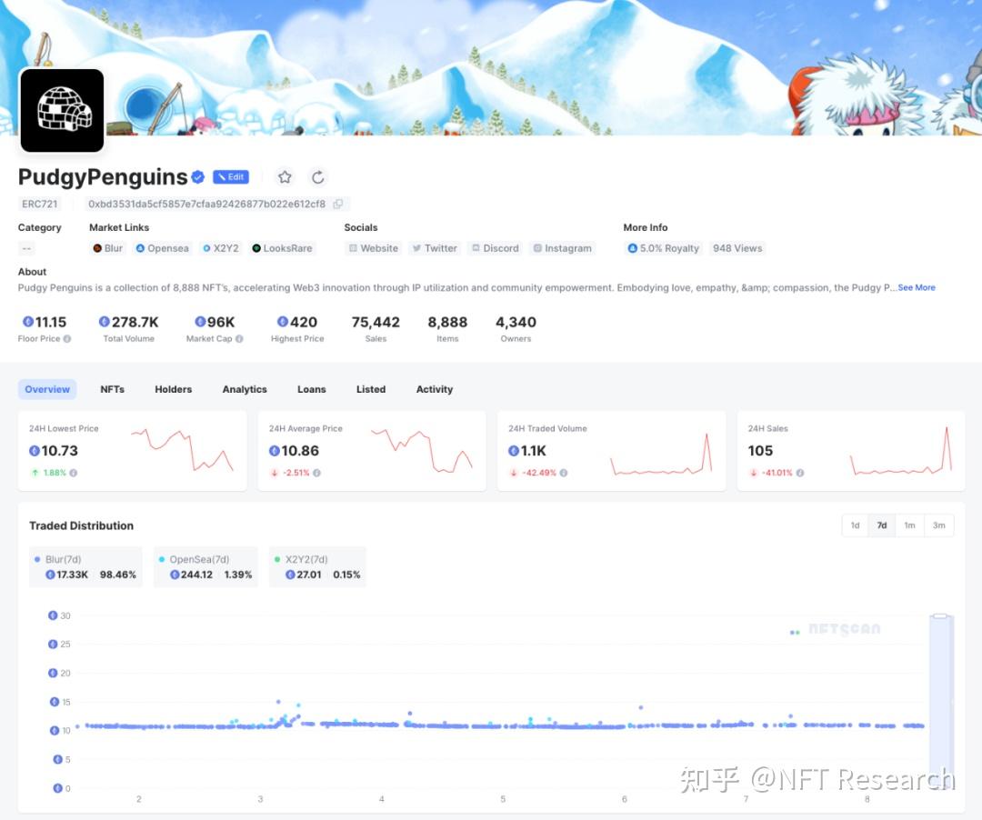 imtoken兑换要手续费吗
