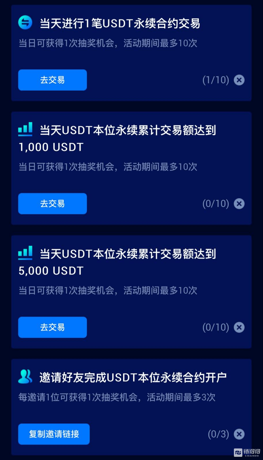 小狐狸钱包usdt代币合约地址和精度